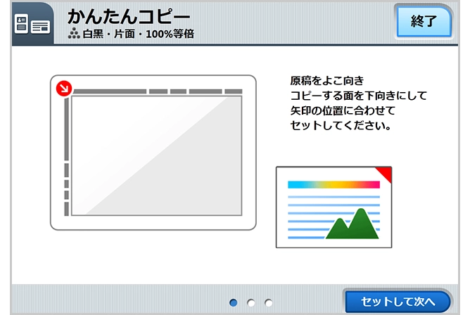 前述の内容を表した画像
