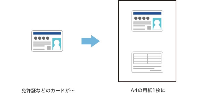 前述の内容を表した画像