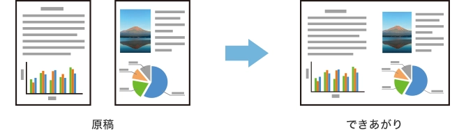 前述の内容を表した画像