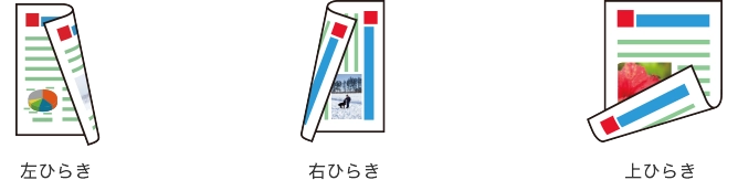 左ひらき、右ひらき、上ひらきのサンプル画像
