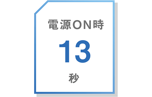 前述の内容を表した画像