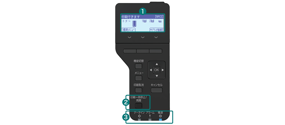4行LCDパネルの画像