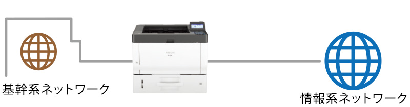 前述の内容を表した画像