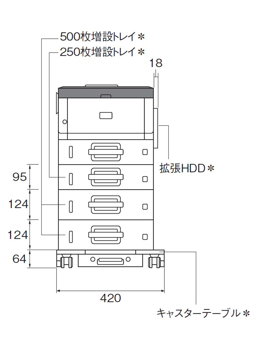 RICOH P 501/501M/500/500M