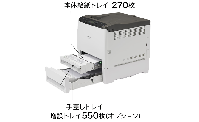 主な特長 / RICOH P C301 / カラーレーザープリンター / 商品 