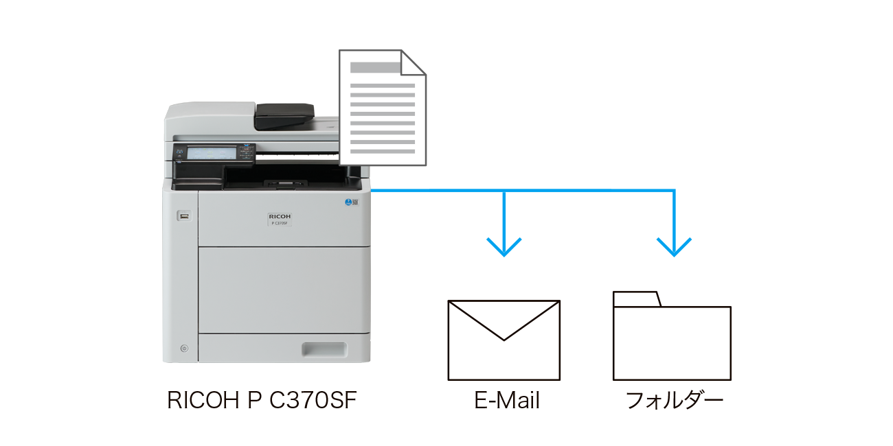 前述の内容を表した画像