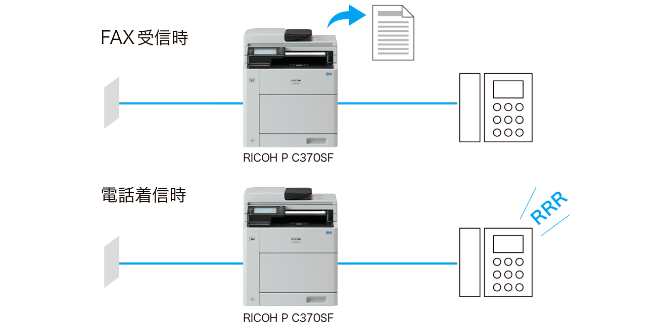 前述の内容を表した画像