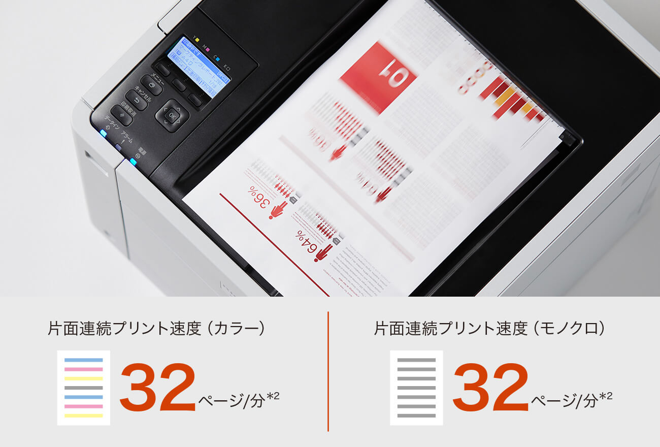 主な特長 / RICOH P C375/C375M / カラーレーザープリンター / 商品