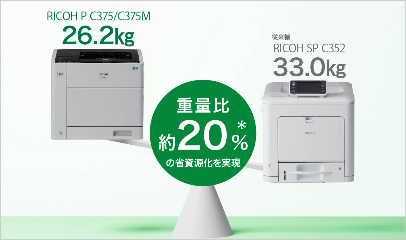 前述の内容を表した画像