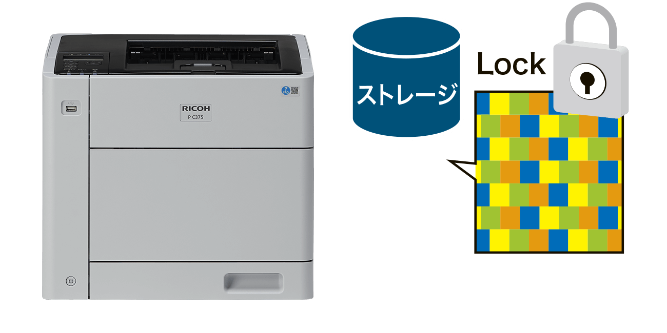 前述の内容を表した画像