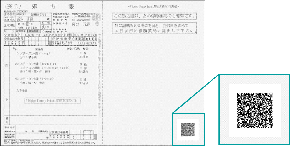 前述の内容を表した画像
