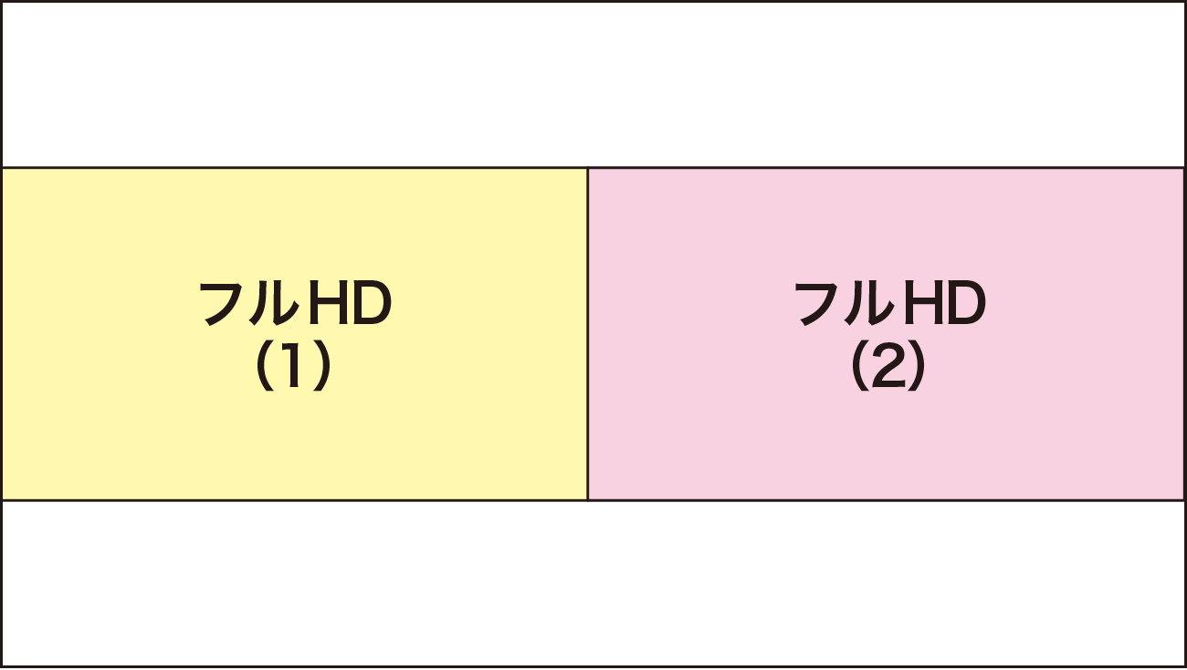 前述の内容を表した図版