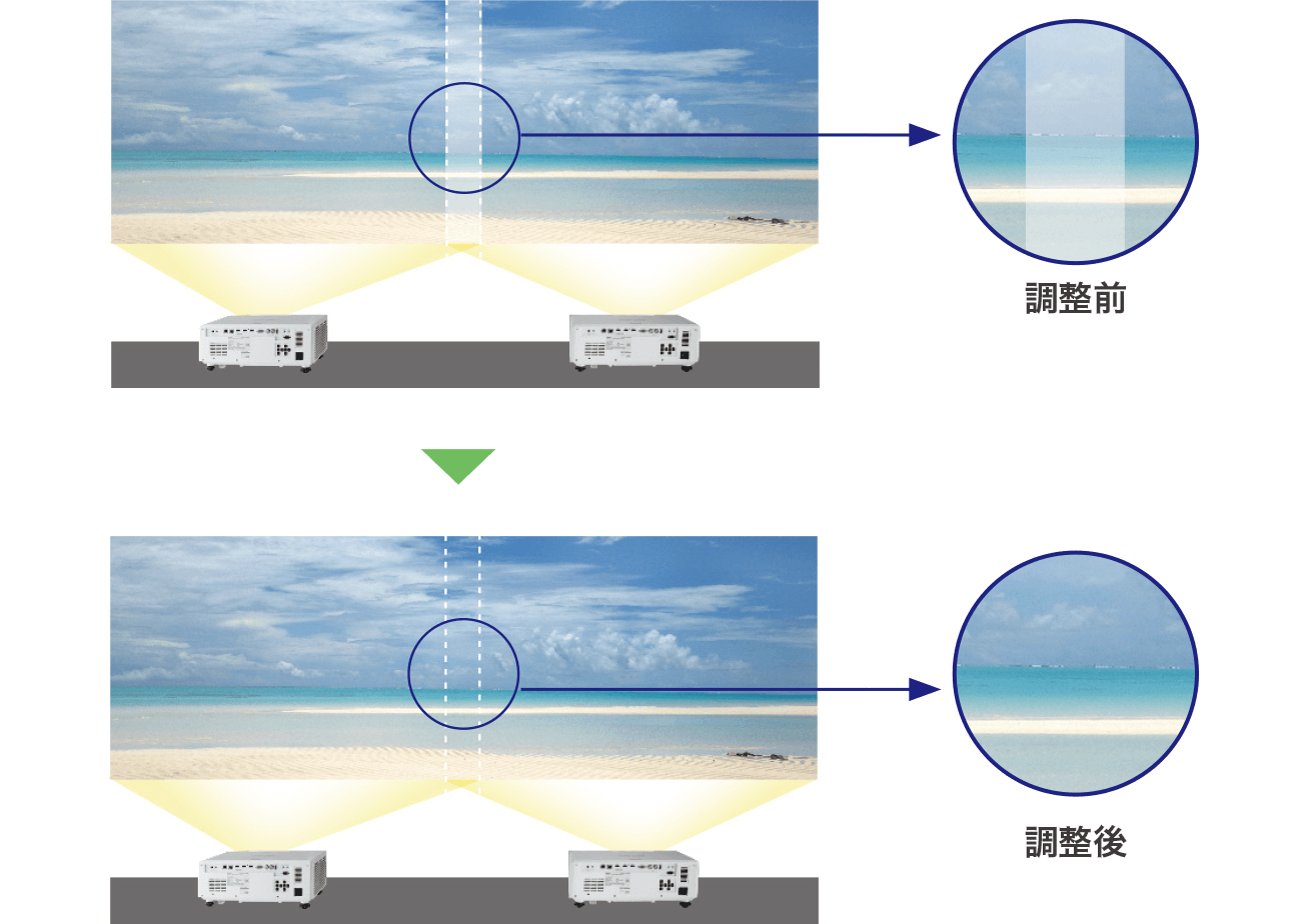 画像：定形外のコンテンツの投映