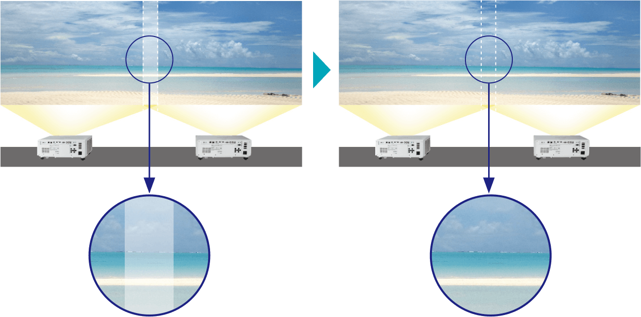 前述の内容を表した図