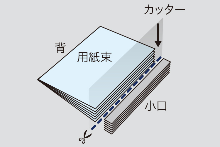 ricok✮様 お仕上がり確認用
