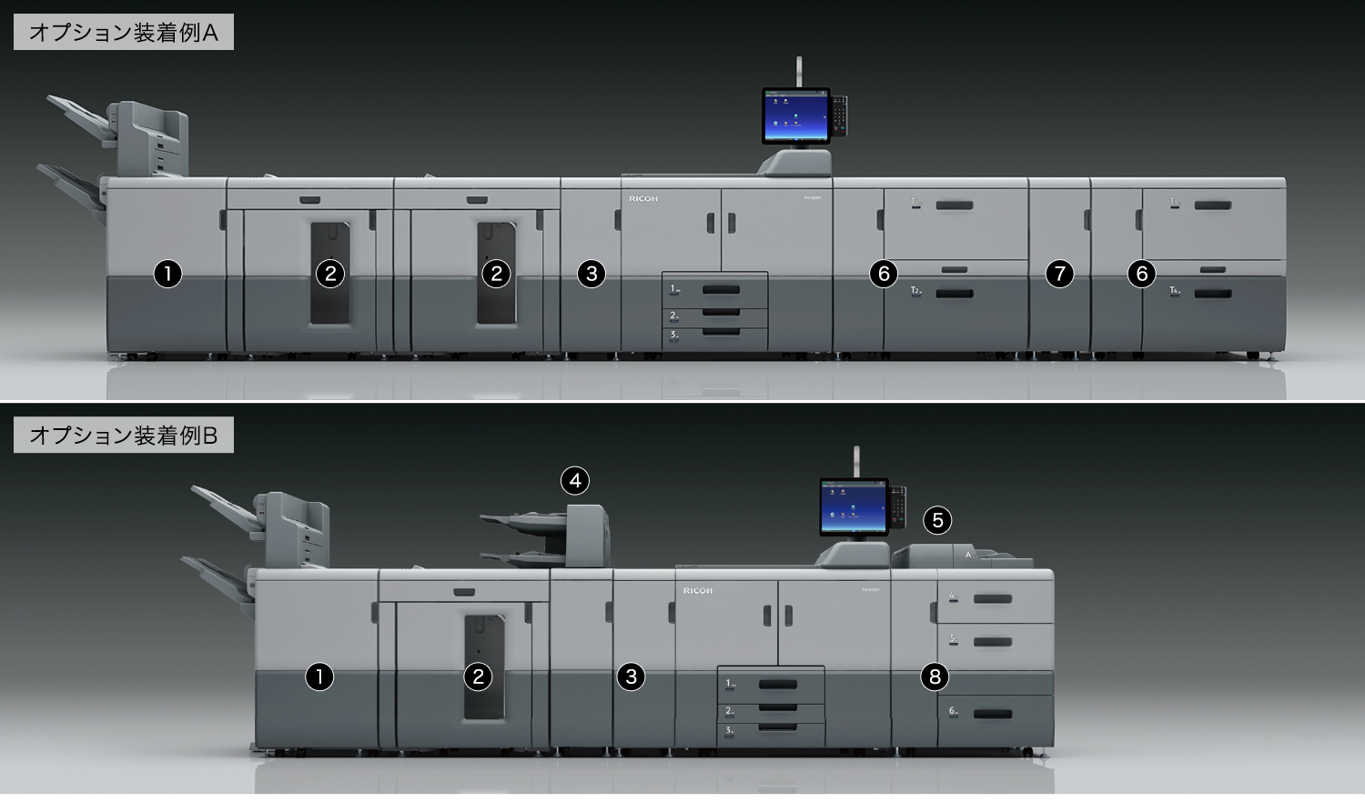 オプションの装着例A,B