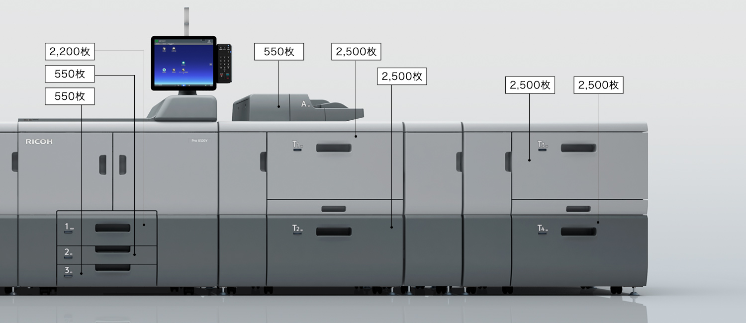 オプション給紙トレイの位置と枚数