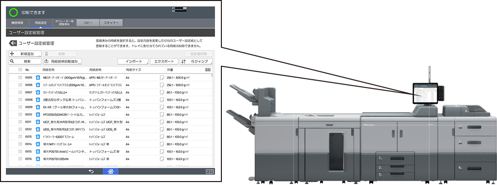 前述の内容を表した画像