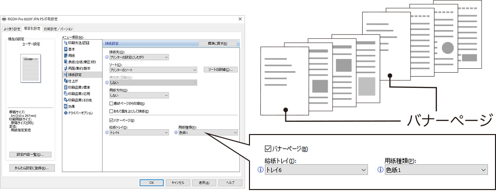 前述の内容を表した図