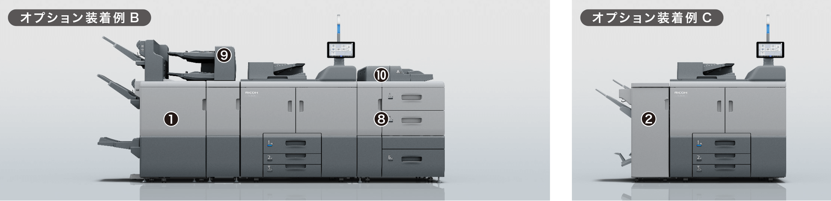 オプション装着例Bとオプション装着例Cの図