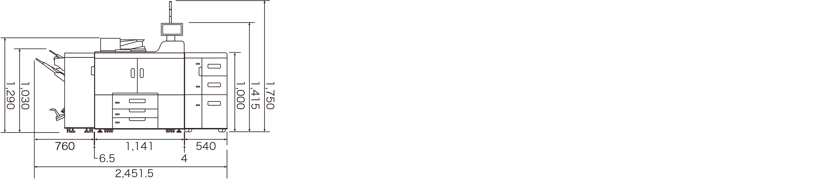 幅2,451.5、高さ1,750。RICOH Pro 8400Sに、次のオプションを装着時。3000枚中綴じフィニッシャー SR5140、A4LCT RT5160、オペレーターコールライト タイプP11