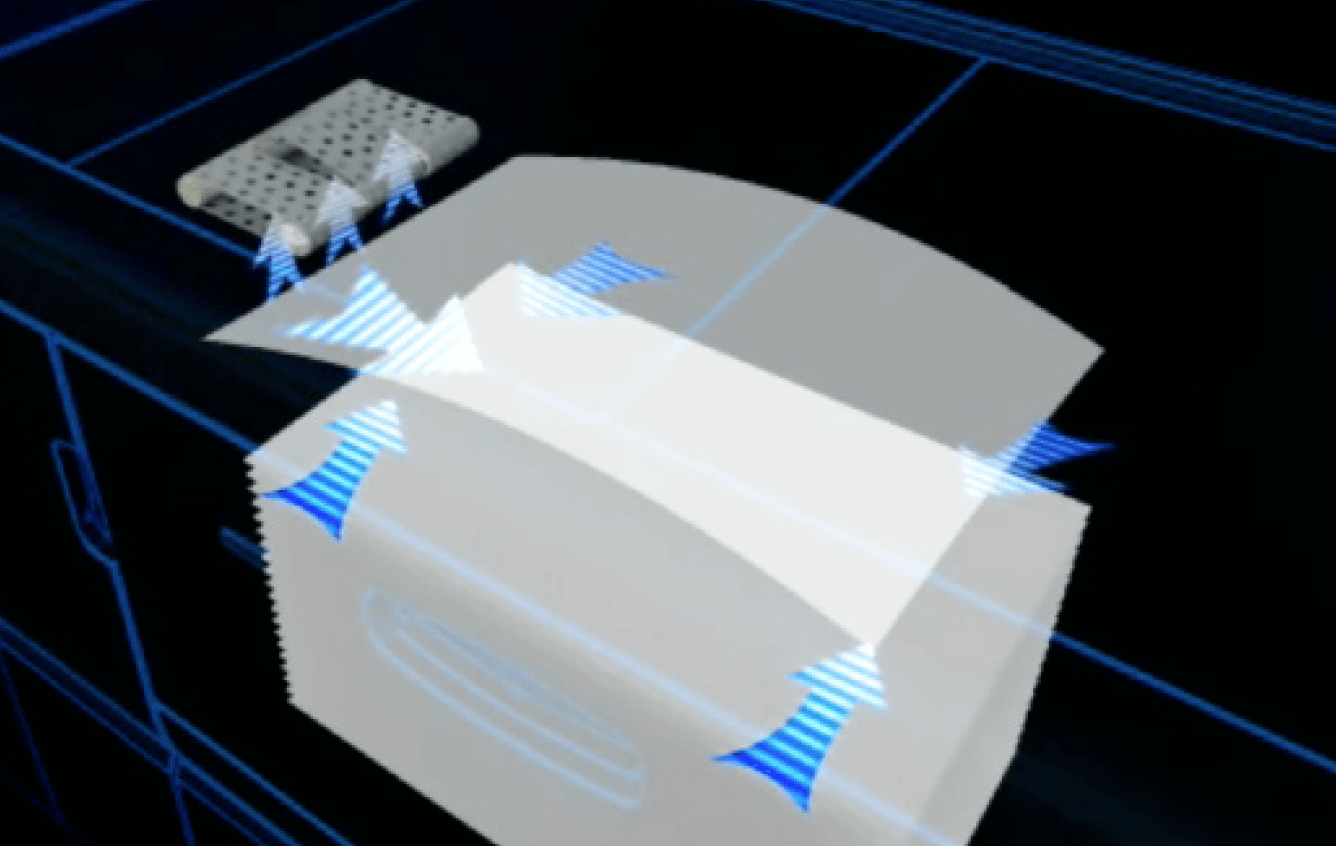 前述の内容を表した図