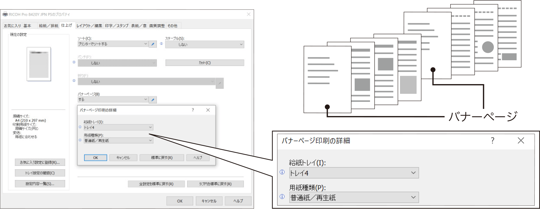 前述の内容を表した図