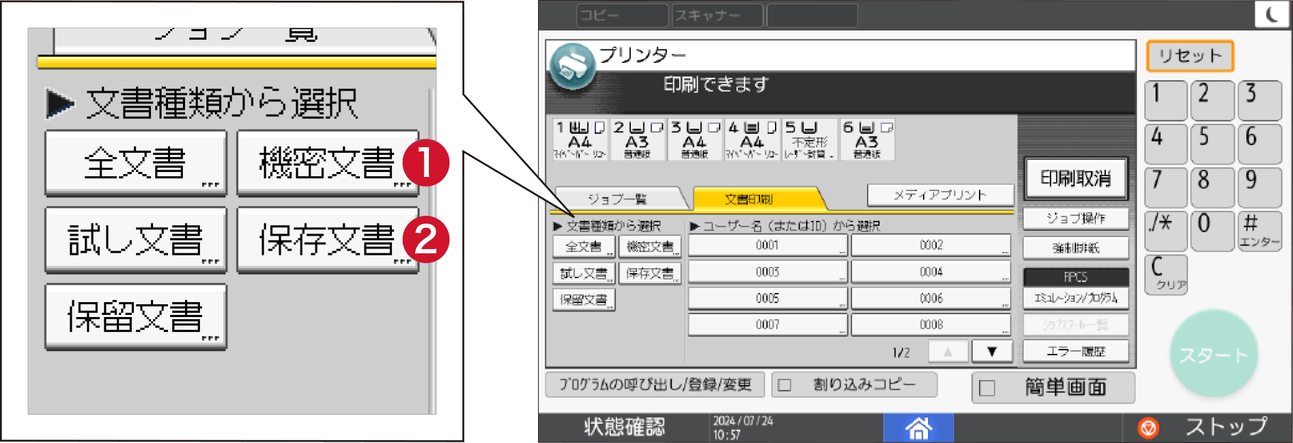 前述の二つの内容を表した図