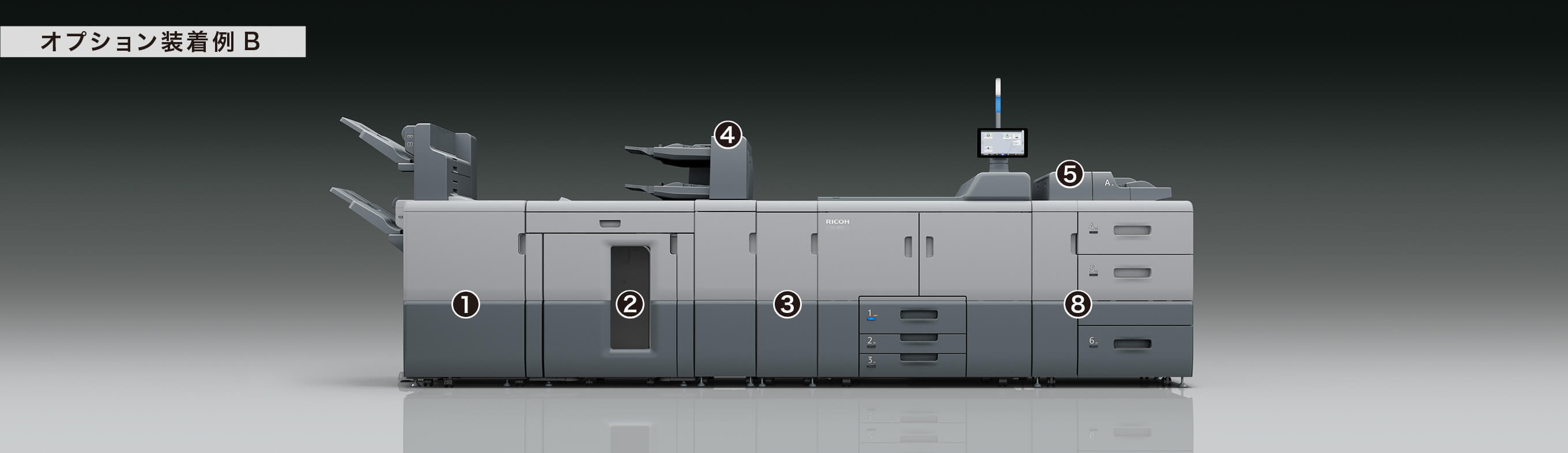オプション装着例Bの図