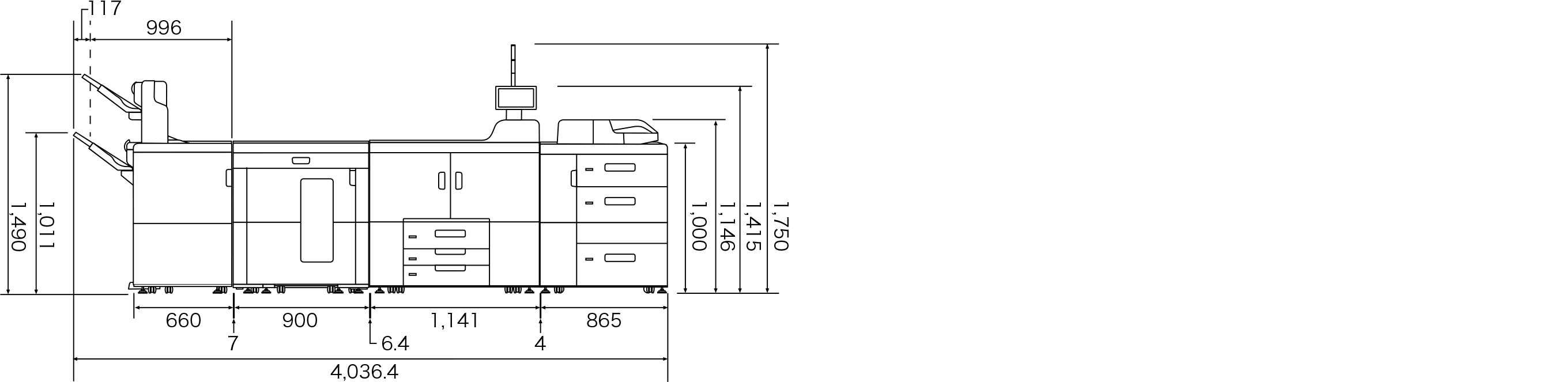 幅4,036.4、高さ1,750。RICOH Pro 8420Y/8420HTまたは8410Y/8410HTに、次のオプションを装着時。4500枚フィニッシャー SR5110GH、A3LCT RT5170GH、5000枚スタッカー SK5040GH、リコー 手差しトレイ BY5020GH