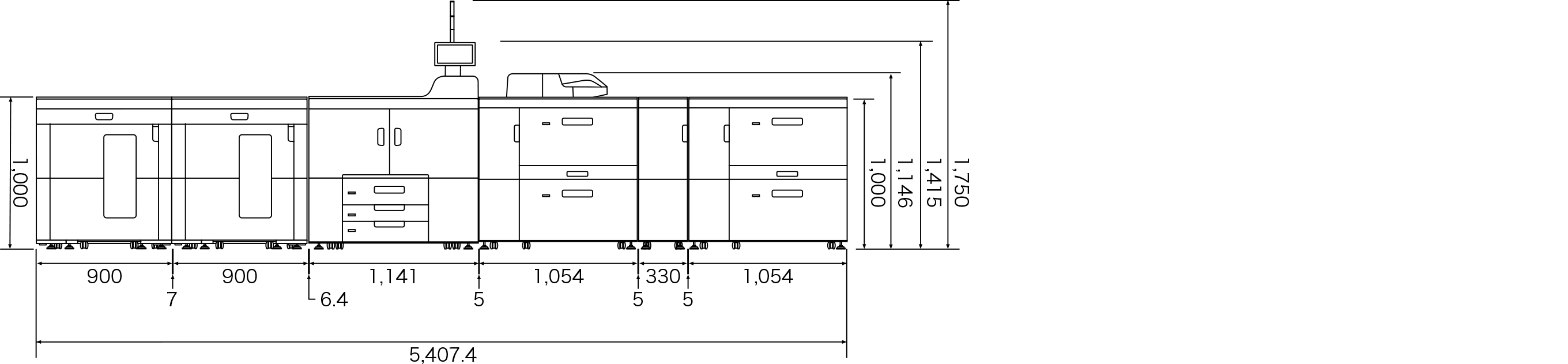幅5,407.4、高さ1,750。RICOH Pro 8420Y/8420HTまたは8410Y/8410HTに、次のオプションを装着時。5000枚スタッカー SK5040GH ×2台、エアピック式A3LCT RT5150GH ×2台、A3LCT中継ユニット BU5010GH、リコー 手差しトレイ BY5020GH