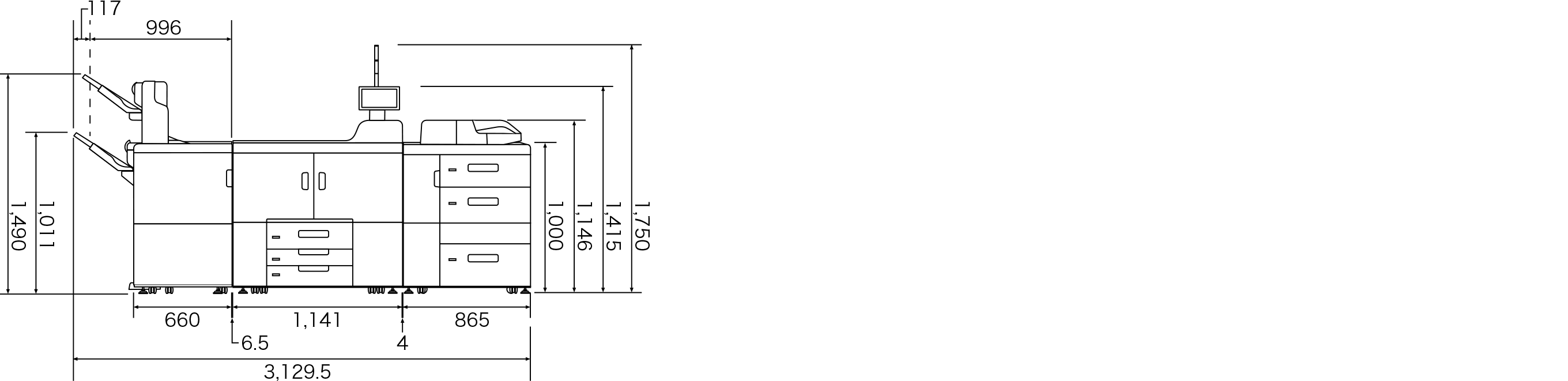 幅3,129.5、高さ1,750。RICOH Pro 8420Y/8420HTまたは8410Y/8410HTに、次のオプションを装着時。4500枚フィニッシャー SR5110GH、A3LCT RT5170GH、リコー 手差しトレイ BY5020GH