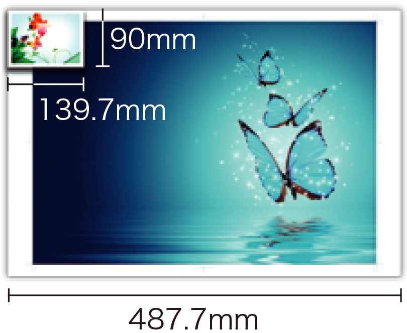 前述の内容を表した図