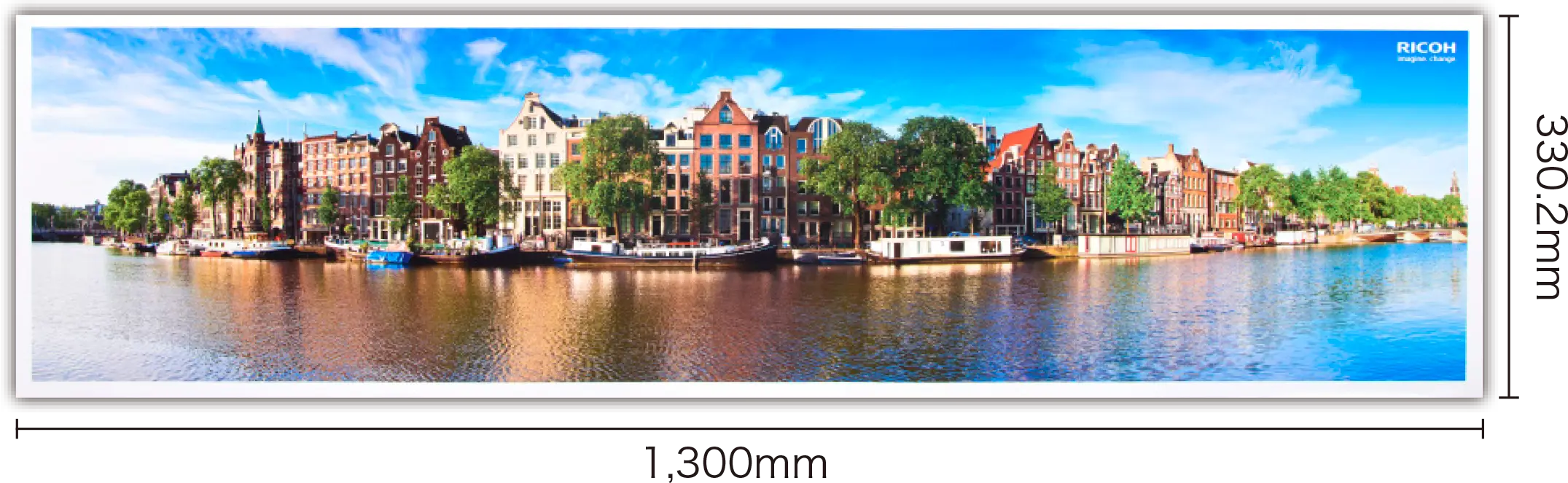 前述の内容を表した図