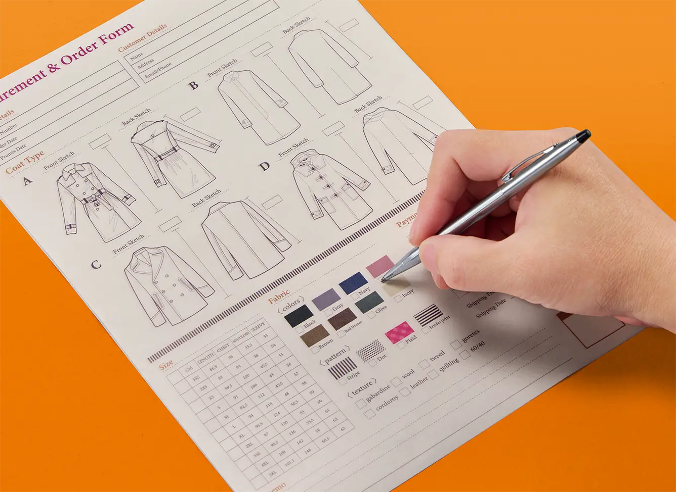 前述の内容を表した図