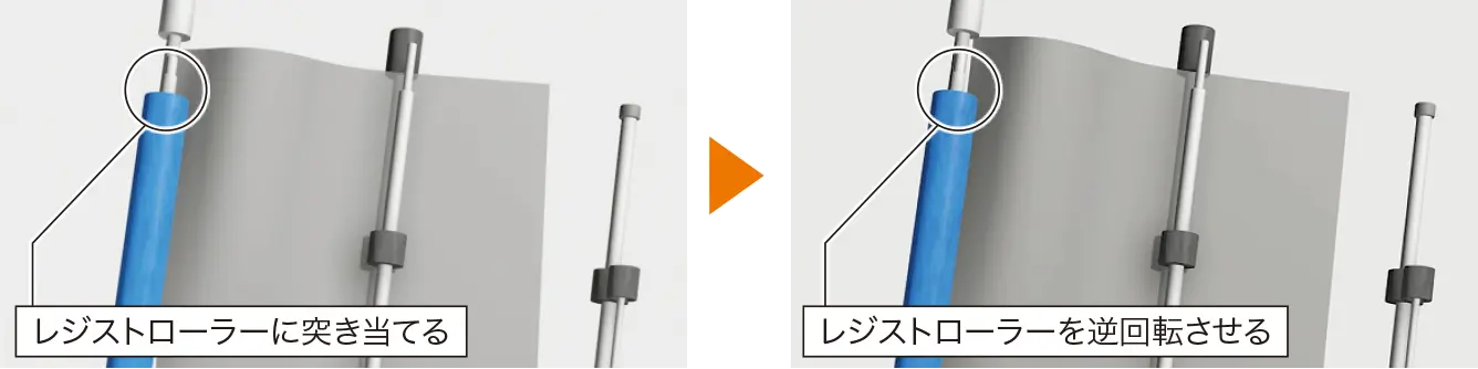 前述の内容を表した図