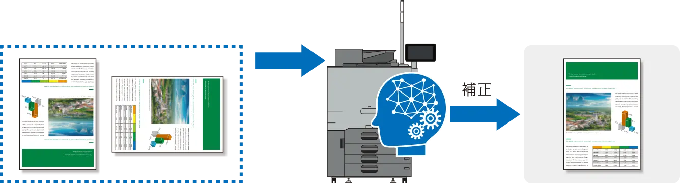 前述の内容を表した図