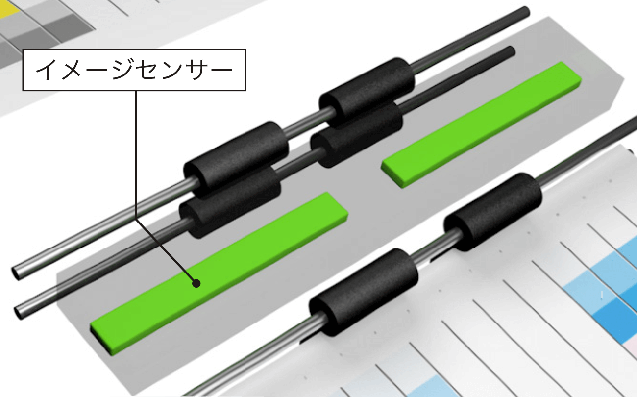 画像：IQCT（Inline Quality Control Technology）