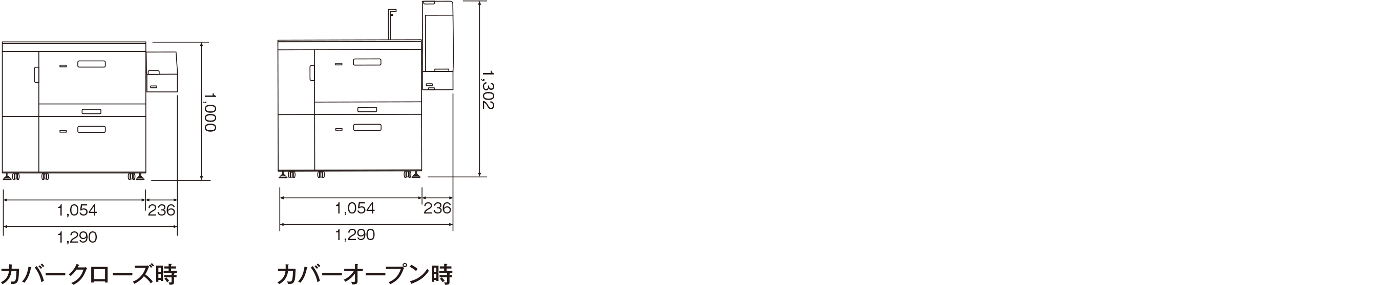 画像：A3LCT長尺用紙拡張キット タイプS9装着時 エアピック式A3LCT RT5150 外形寸法