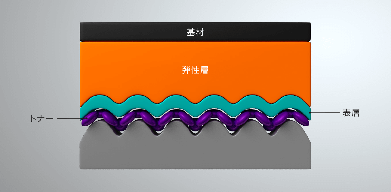 画像：弾性中間転写ベルト