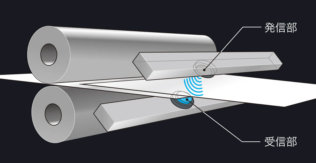 画像1：稼働率を高める多彩な機能。