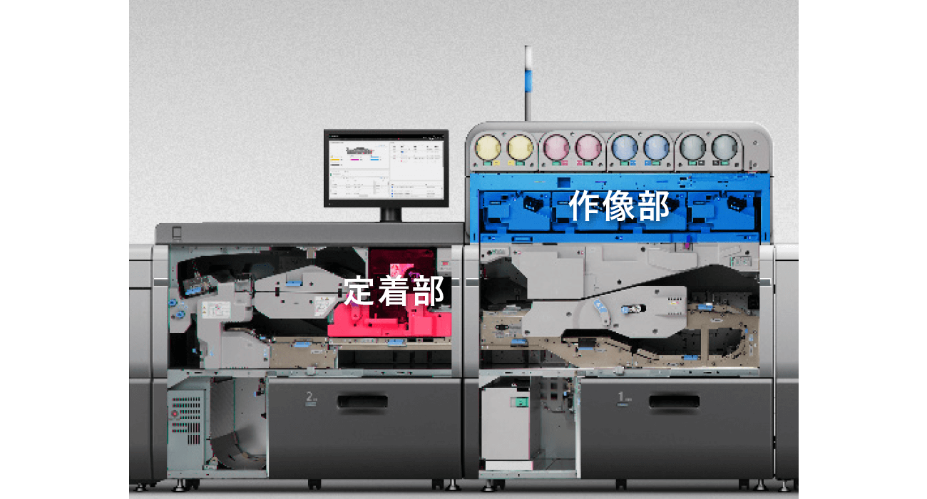 画像：連続稼働時の安定性を高める構造。