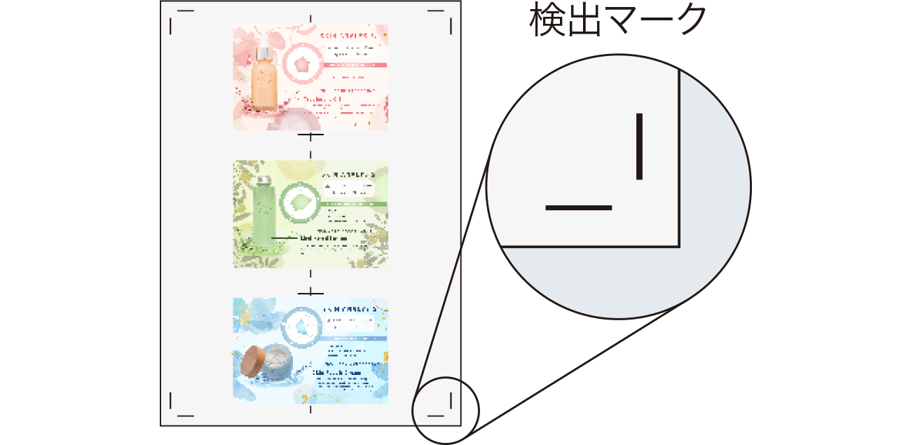 画像：リアルタイム見当調整
