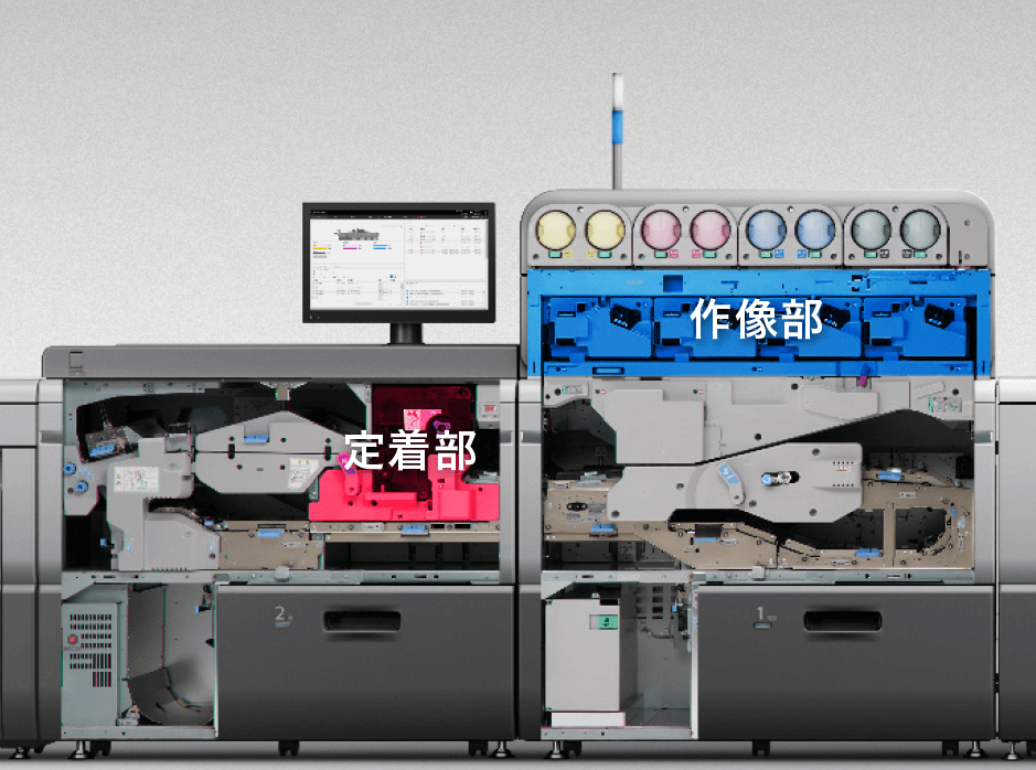 画像：安定した品質を実現するプラットフォーム