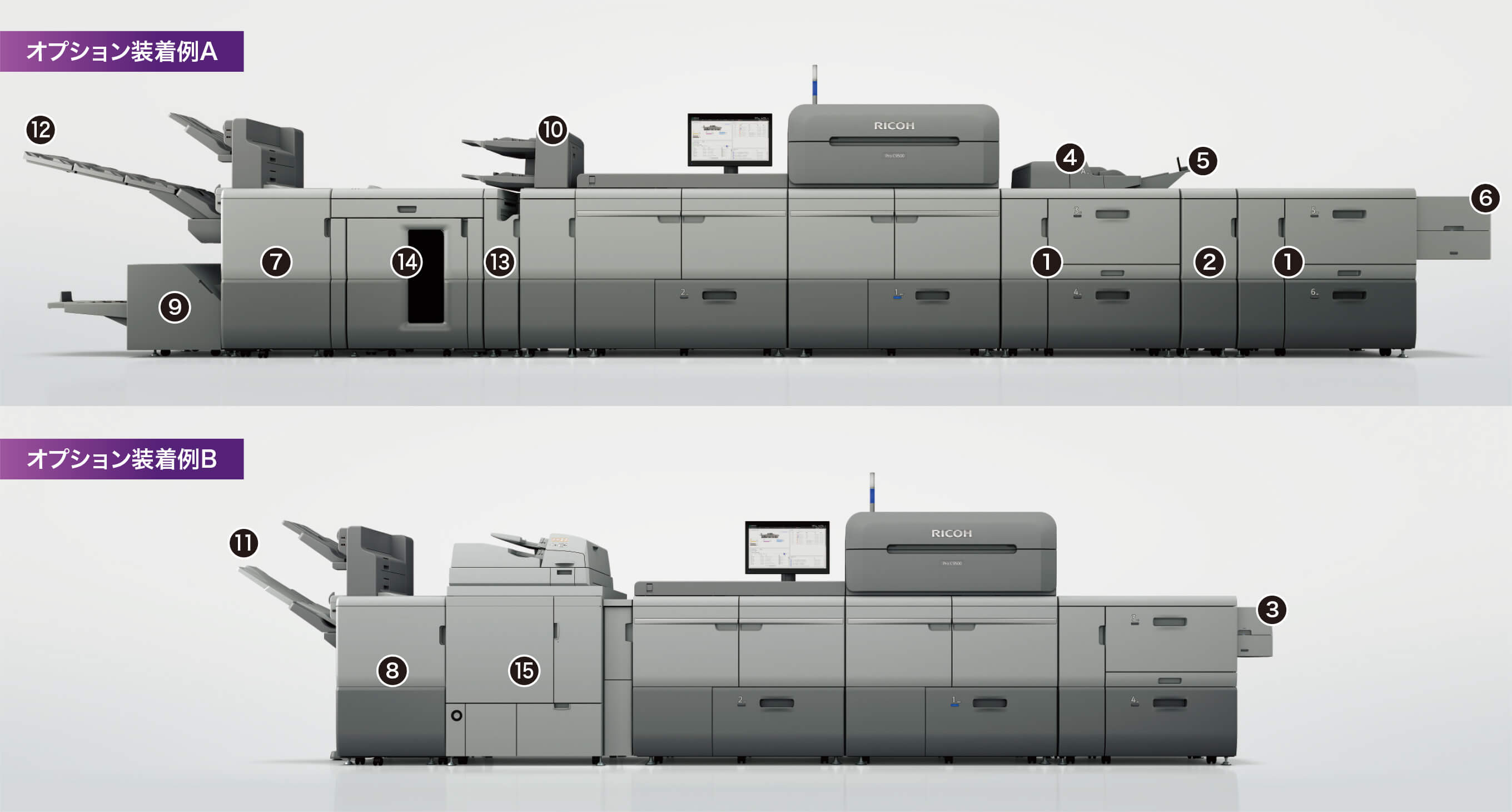 画像：出力業務の汎用性をいっそう高める、用途に応じた多彩なオプション群。