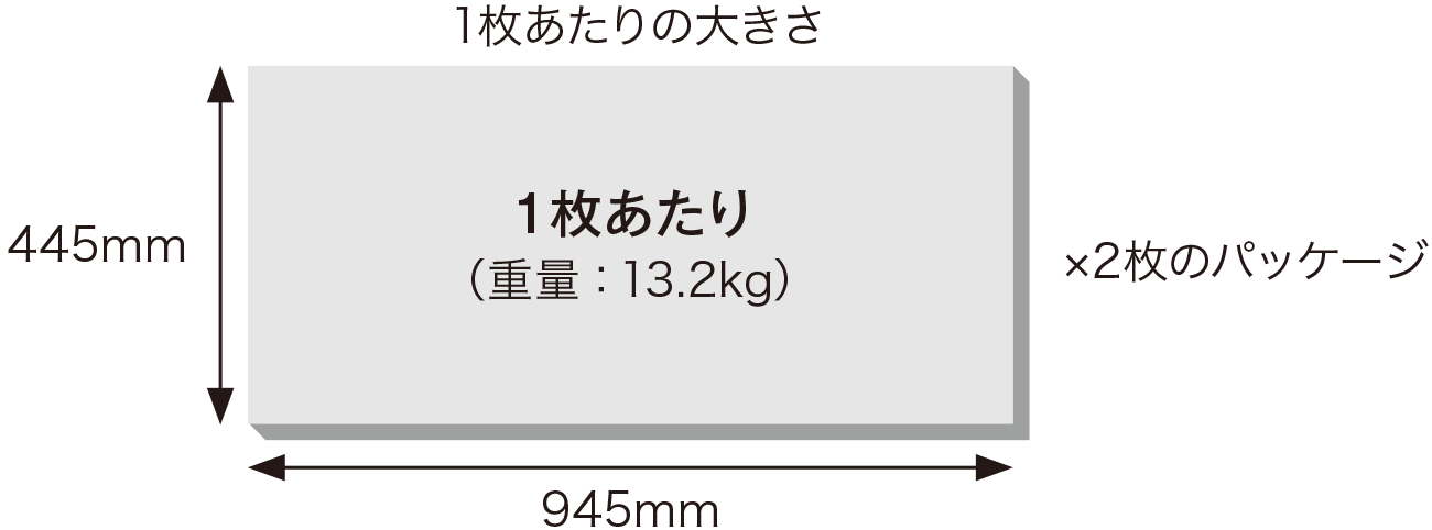画像：リコー 設置プレート タイプ5000（2枚組）設置の目的