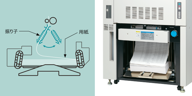 前述の内容を表した画像
