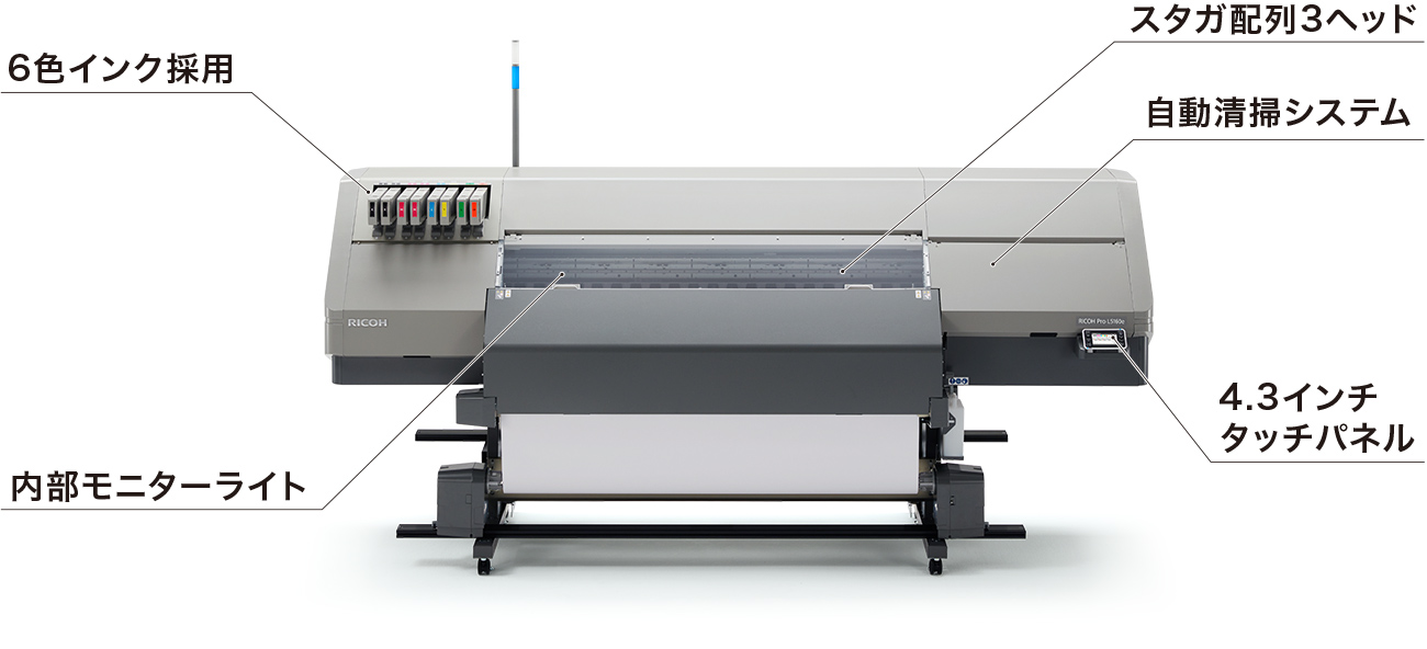 後述する各部の位置を示した図