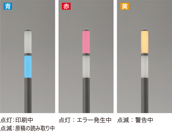 青色点灯は印刷中、青色点滅は原稿の読み取り中、赤色点灯はエラー発生中、黄色点滅は警告中