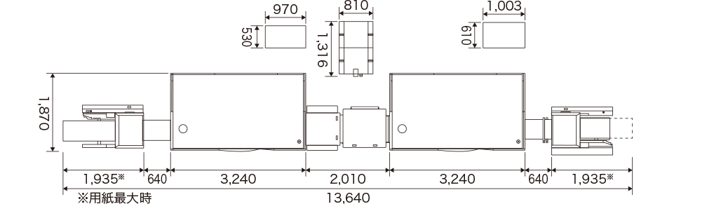 設置に必要な寸法。高さ1,870mm、用紙最大時の全長13,640mm。